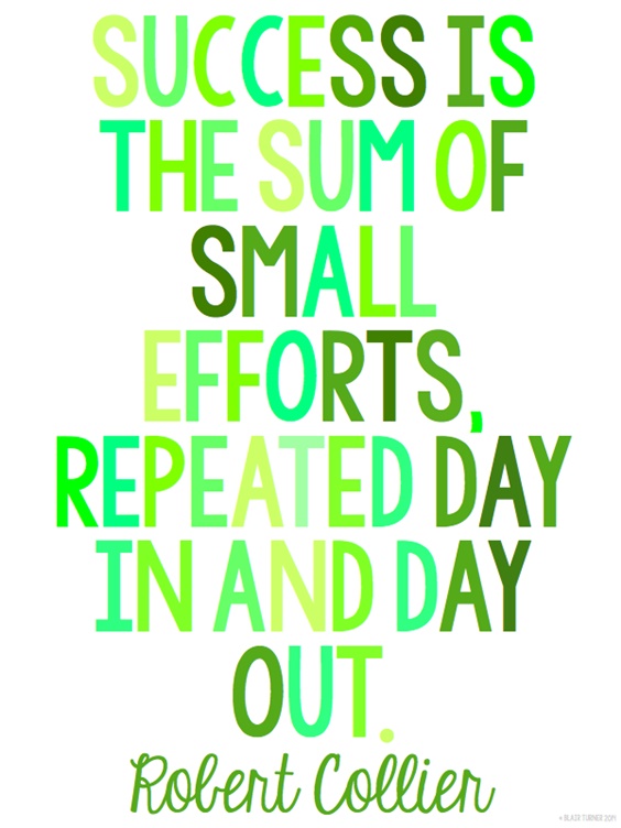 100 Motivational Quotes For Work Success Every Person Need To Read 98
