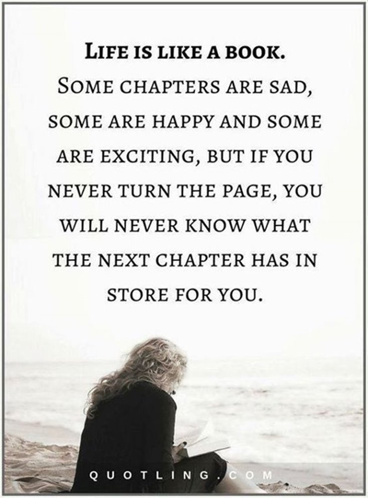 300 Motivational Inspirational Quotes For Success Life Sayings 150 300 Motivational Inspirational Quotes For Success Life Sayings 150