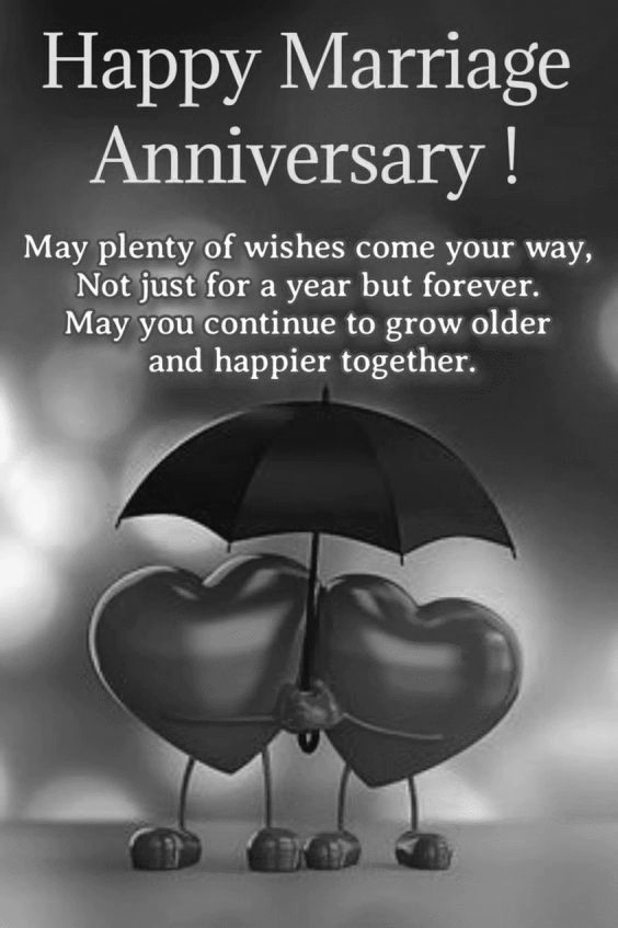 Happy Wedding Anniversary Wishes Messages And Quote