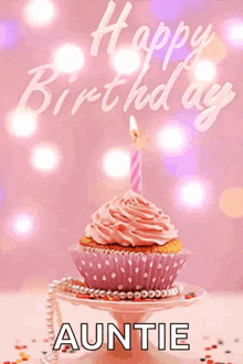 happy birthday aunt diane gif happy birthday aunt diane gif