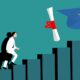 Best Motivational Quotes for Students to Study Harder